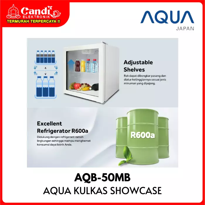 SHOWCASE AQUA